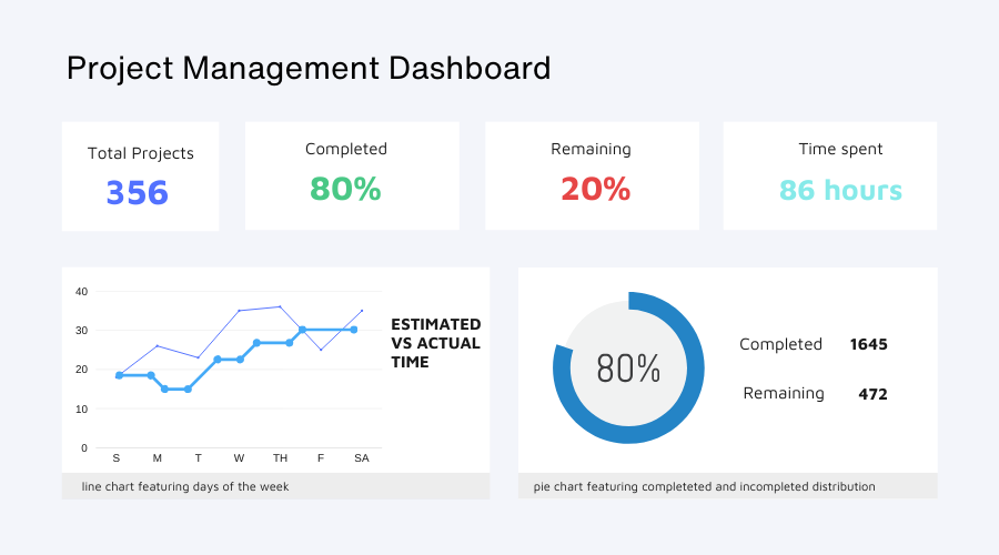 SaaS Dashboard